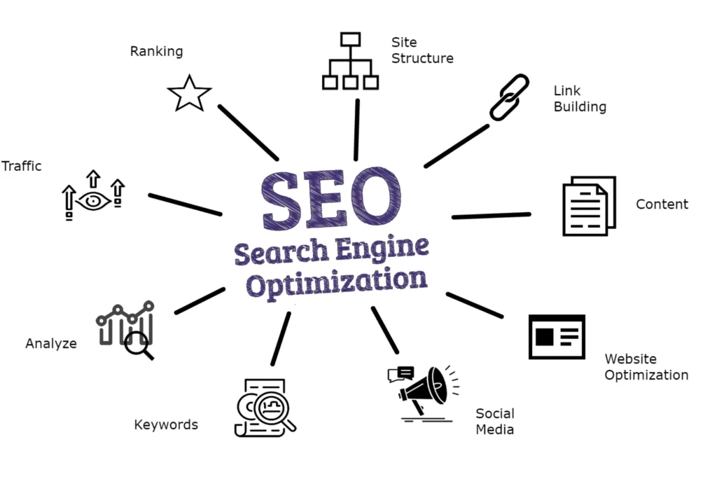 How Small Businesses Can Use SEO Tools to Improve Technical SEO Without Getting Overwhelmed in 2026