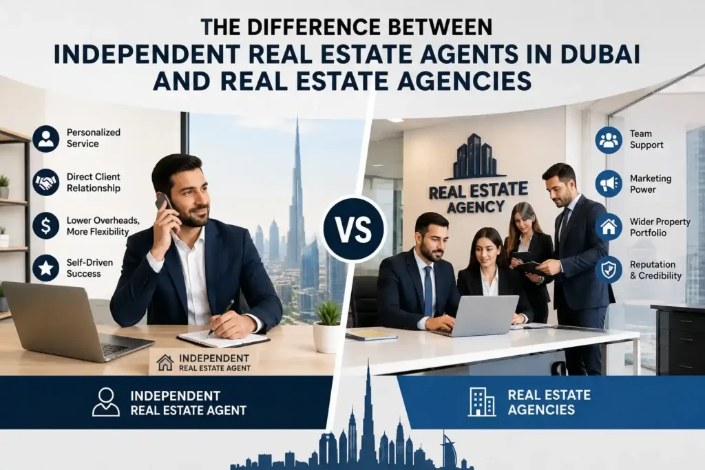 The Difference Between Independent Real Estate Agents in Dubai and Real Estate Agencies